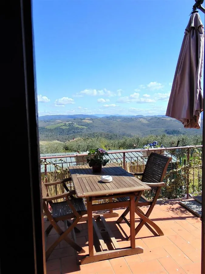 B&B Un Posto Nel Mondo Siena 0*,