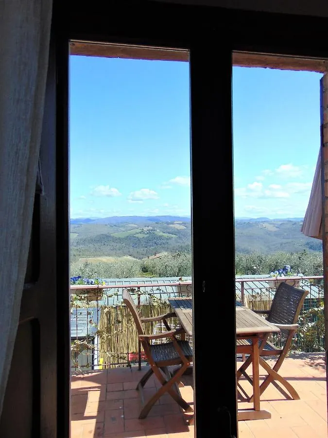 B&B Un Posto Nel Mondo Siena Bed & Breakfast